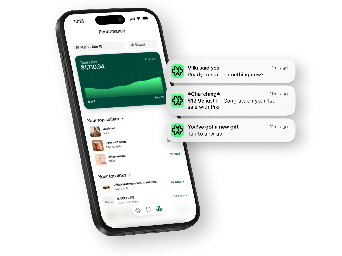 A phone depicting the Performance screen of the Collabs app for creators, with notifications indicating the creator made their first sale, and also have received a new gift.